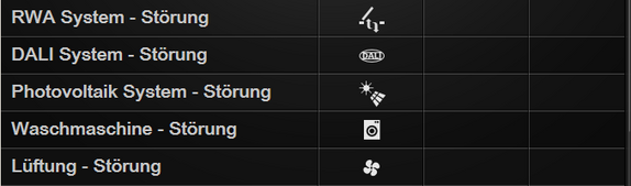 Vorschaubild 1 - Funktionsvorlage 5-57 Störung
