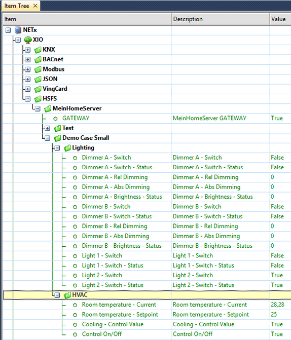 HomeServer Item tree