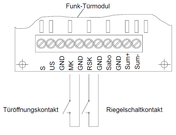 Anschluß von Magnet- und Riegelschaltkontakt